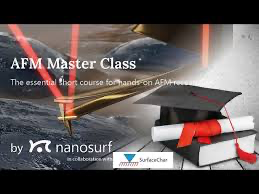 Masters-Starter Paket