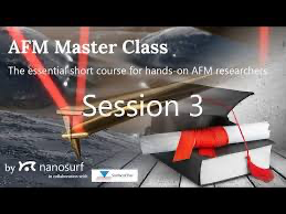 Masters-Starter Paket