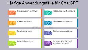 Grundlagen ChatGPT