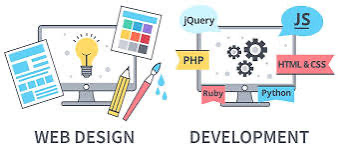 Webdesign-Development
