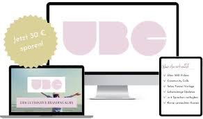 Der ultimative Brandingkurs