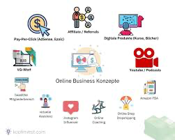 1 woche online Business