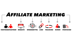 ErfolgsAffiliate