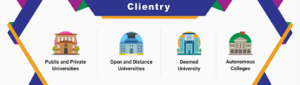 Digital University